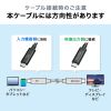 DisplayPortAltモード TypeC ACTIVEケーブル  (8.1Gbps×4・5m・ブラック)