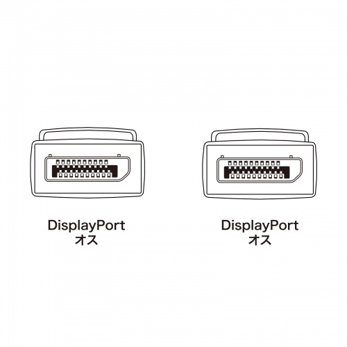 DisplayPortケーブル （1m・おすすめ・ブラック) KC-DP1410 サンワサプライ