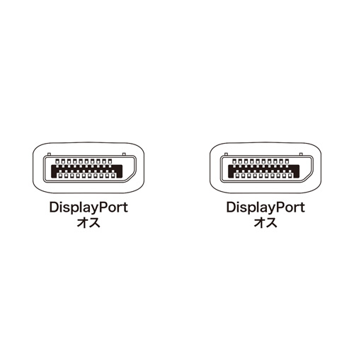 DisplayPortケーブル（スリム・1.5m・おすすめ・ブラック） KC-DP15K サンワサプライ