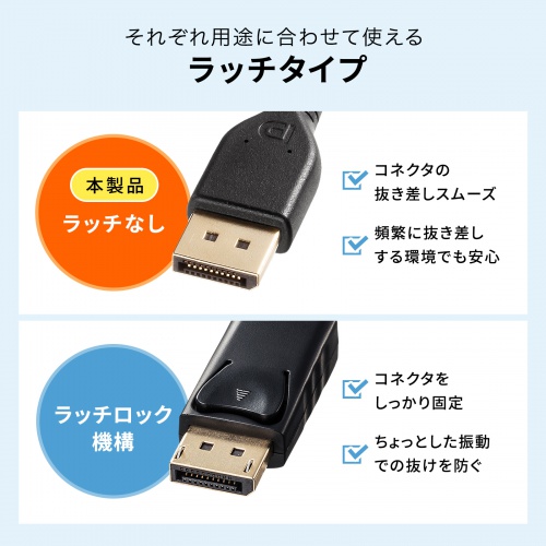 DisplayPortケーブル（3m・ver.2.1・最大16K60Hz(DSC圧縮時/UHBR13.5)・HDR動的メタデータ対応・HDCP2.2/1.4対応・ツイストペア線使用・DP40）