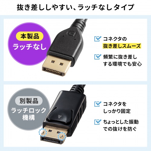 DisplayPortケーブル（1m・ver.2.1・最大16K60Hz(DSC圧縮時/UHBR13.5)・HDR動的メタデータ対応・HDCP2.2/1.4対応・ツイストペア線使用・DP80）