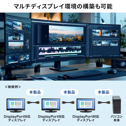 DisplayPortケーブル（ver.2.1・VESA認証取得・UHBR20対応・ディスプレイストリーム圧縮・最大16K120Hz対応・1.5m・DP80）