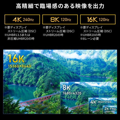 DisplayPortケーブル（ver.2.1・VESA認証取得・UHBR20対応・ディスプレイストリーム圧縮・最大16K120Hz対応・2m・DP80）