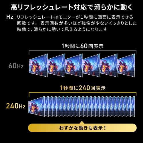 DisplayPortケーブル（ver.2.1・VESA認証取得・UHBR20対応・ディスプレイストリーム圧縮・最大16K120Hz対応・2m・DP80）