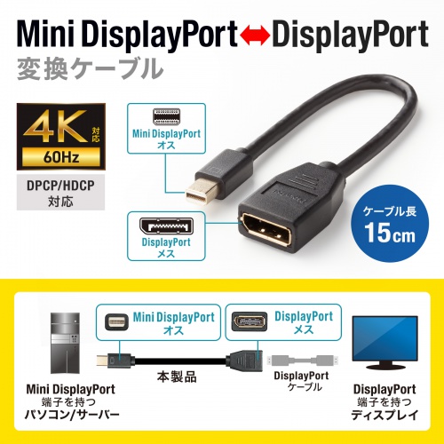 Mini DisplayPort変換ケーブル（15cm・DisplayPortメス変換・4K/60Hz対応・映像出力・音声出力・DPCP・HDCP）