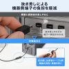 Mini DisplayPort変換ケーブル（15cm・DisplayPortメス変換・4K/60Hz対応・映像出力・音声出力・DPCP・HDCP）