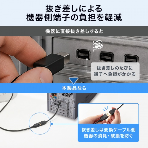Mini DisplayPort変換ケーブル（15cm・DisplayPortメス変換・4K/60Hz対応・映像出力・音声出力・DPCP・HDCP）