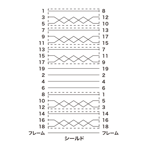ミニDisplayPortケーブル（2m・ホワイト）