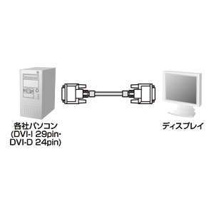 DVIコネクタのパソコンとDVIコネクタを持つデジタル液晶ディスプレイを接続するDVIシングルリンクケーブル（15m） サンワサプライ