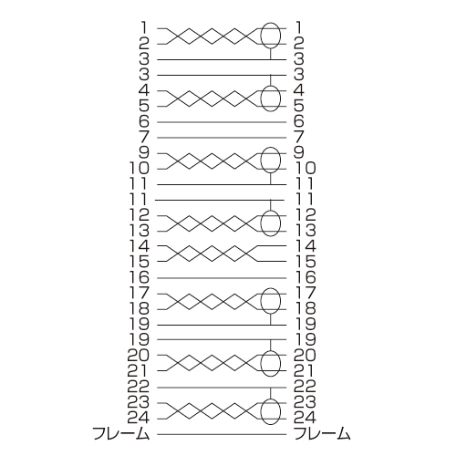 DVI延長ケーブル（デュアルリンク・2m）