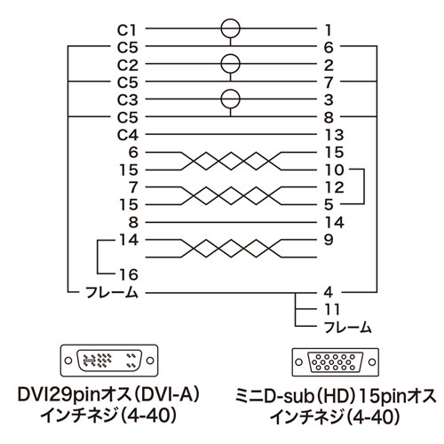DVIケーブル（アナログ・2m） KC-DVI-HD2K3 サンワサプライ