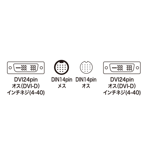 DVIコネクタのパソコンとDVIコネクタを持つディスプレイを接続するDVI工事配線ケーブル（シングルリンク・10m） サンワサプライ