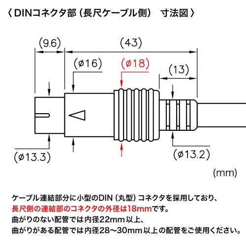 DVIコネクタのパソコンとDVIコネクタを持つディスプレイを接続するDVI工事配線ケーブル（シングルリンク・10m） サンワサプライ