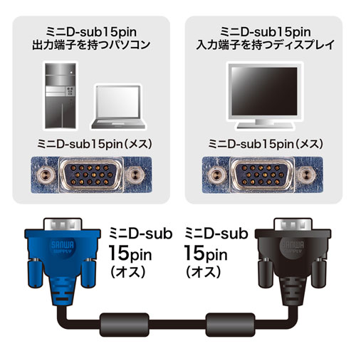 ディスプレイケーブル（1m）