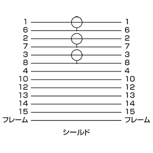 ディスプレイケーブル（3m）