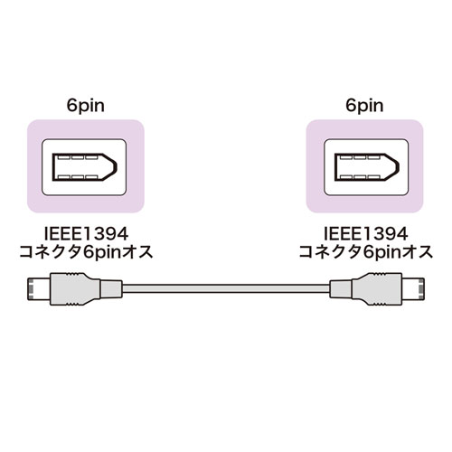 IEEE1394ケーブル（6pin-6pin・2m・ライトグレー）