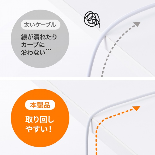 アンテナケーブル（極細・4K対応・8K対応・S2.5C-FB・片側L字・アンテナコード・同軸ケーブル・2m）