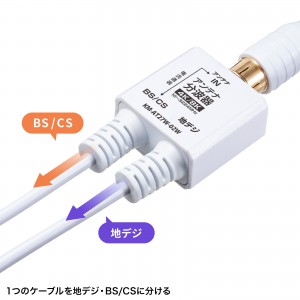 アンテナ分波器（4K対応・8K対応・地デジ対応・BS/CS対応・一体型・出力ケーブル20cm×2本）