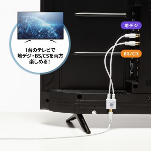 アンテナ分波器（4K対応・8K対応・地デジ対応・BS/CS対応・一体型・出力ケーブル20cm×2本）