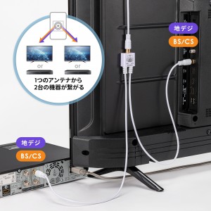 アンテナ分配器（4K対応・8K対応・地デジ対応・BS/CS対応・一体型・出力ケーブル50cm×2本）