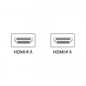 HDMIケーブル（ハイスピード・HEC対応・フルスペックハイビジョン対応・フェライトコア付・ブラック・3m） KM-HD20-30FC サンワサプライ