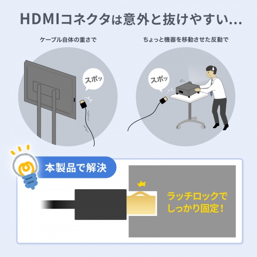 抜け止めHDMIケーブル（10m・4K/60Hz・ラッチロック搭載・HDR・HEC・ARC対応）