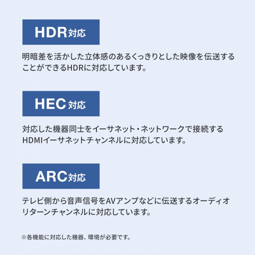 抜け止めHDMIケーブル（5m・4K/60Hz・ラッチロック搭載・HDR・HEC・ARC対応）