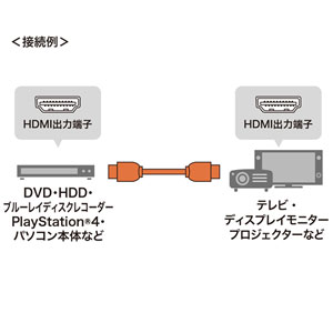 プレミアムHDMIケーブル(4K/60p ・9m・ブラック)