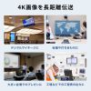 HDMI光ファイバーケーブル（15m・4K60Hz・18Gbps・HDR・ARC・ラッチ付）