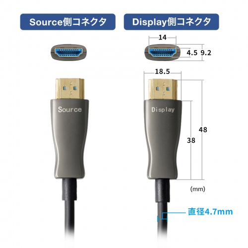 HDMI光ファイバーケーブル（20m・4K60Hz・18Gbps・HDR・ARC・ラッチ付）