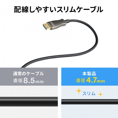 HDMI光ファイバーケーブル（20m・4K60Hz・18Gbps・HDR・ARC・ラッチ付）