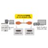 HDMIケーブル（0.5m・極細スリム・小型コネクタ・4K/30Hz・ハイスピードHDMIケーブル・極細・ARC対応・HEC対応・モニター/テレビ接続・持ち運び用）