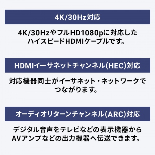 HDMIケーブル（2m・4K/30Hz・スリム・極細・細い・スモールコネクタ・認証品・ARC・高解像度・高音質）