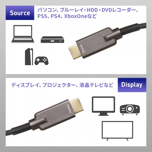 DP-UB45 HDMIケーブル付き Amazon.co.jp: UANTIN Active HDMI - DisplayPortケーブル (4K