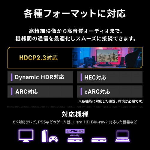 HDMIケーブル（UltraHighSpeed認証品・8K60Hz対応・48Gbps・スリムケーブル・Dynamic HDR対応・0.5m）