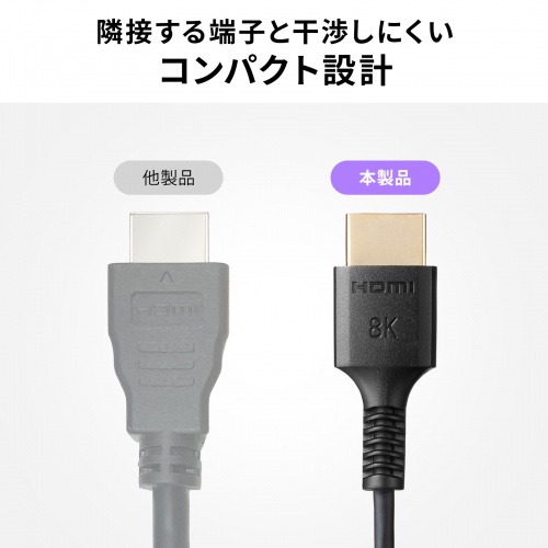 HDMIケーブル（UltraHighSpeed認証品・8K60Hz対応・48Gbps・スリムケーブル・Dynamic HDR対応・1.5m）
