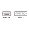 HDMI-DVIケーブル（1m） HDMI規格の機器とDVIインターフェースを持つ機器を接続するケーブル KM-HD21-10 サンワサプライ