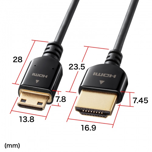 イーサネット対応ハイスピードHDMIミニケーブル（ブラック・1m）