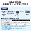 SDIケーブル（HD-SDI対応・3G-SDI対応・BNCプラグ・同軸ケーブル・2m・ブラック）