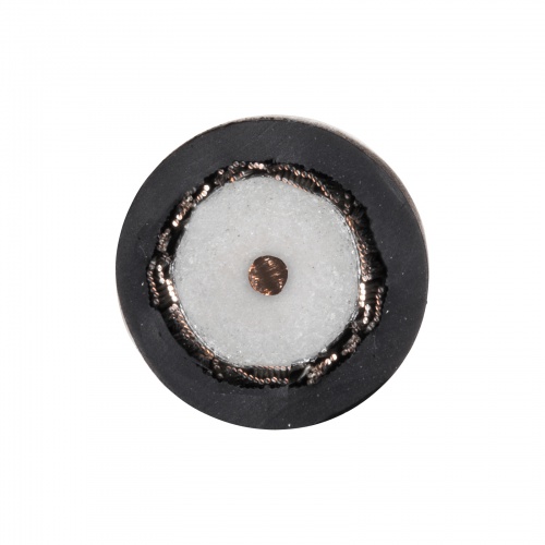 SDIケーブル（HD-SDI/3G-SDI対応・3m) KM-SDI03 サンワサプライ