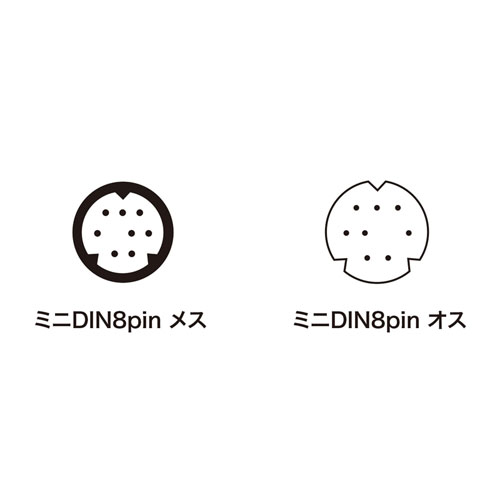 プリンタケーブル（2m） Apple Macintoshシリーズ対応プリンタケーブル。（シリアルポート用） KPU-MACE2K サンワサプライ