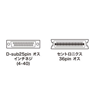 D-sub25pinオス-セントロニクス36pinオス、プリンタケーブル（1m） KPU-PS2-1K サンワサプライ