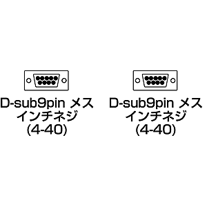 RS-232Cケーブル（モデム・TA用・4m）