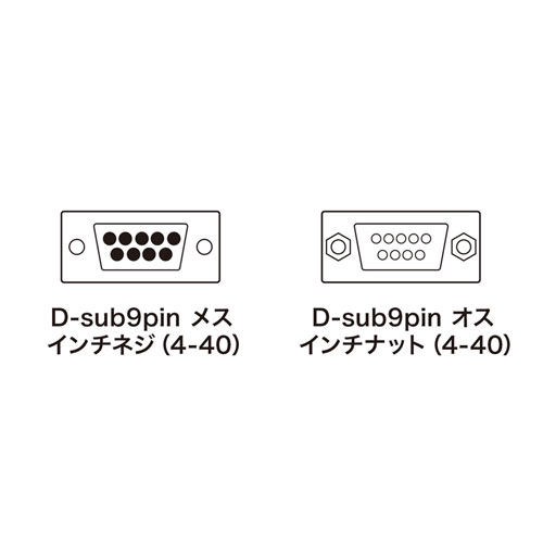 RS-232C延長ケーブル（2m）