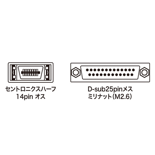 RS-232CケーブルNEC PC9821ノート対応（周辺機器変換用0.2m）