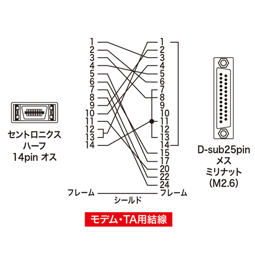 ＠専用 ZXSM-2ACOU-(1)｜テルワールド（NTT中古ビジネスフォン販売店）
