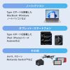 USB-C Type-Cケーブル（1m・PD100W・10Gbps・4K/60Hz映像出力・高速データ転送・ブラック）