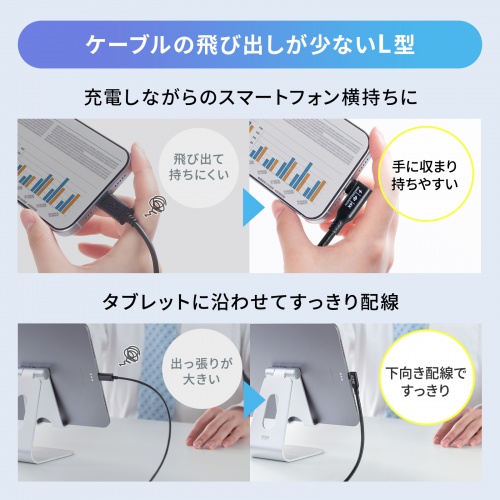 USB-C Type-Cケーブル(片側L字コネクタ・2m・PD100W・10Gbps・4K/60Hz映像出力・高速データ転送・ブラック)