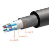 USB4 ケーブル（240W対応・2m・Type C・20Gbps・USB認証取得・ブラック） KU-20GCCPE20 サンワサプライ