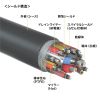 USB Type-Cケーブル（DP Altモード対応・USB PD75W対応・4K/60HZ・映像出力・7m・3重シールド構造・アルミカバーコネクタ・充電 データ転送・5Gbps・ブラック）